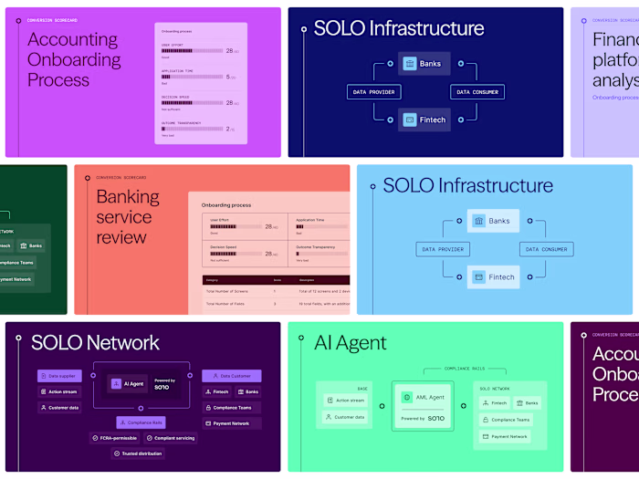 Fintech graphics