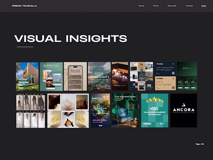 Visual Insights