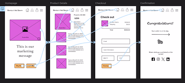 UX Writing Wireframe Design