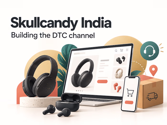 Skullcandy India: Building DTC from Zero to ₹120M