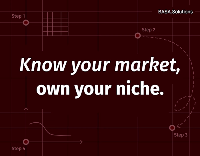 UX/UI Strategy and Market Research for Better Product Decisions