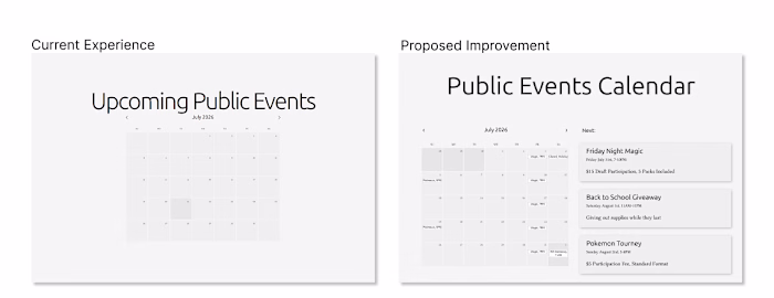 Customer Journey Repair Prototyping -