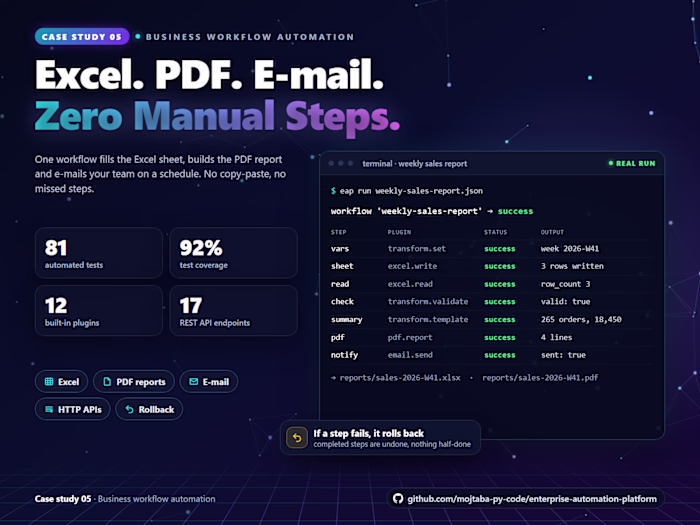 Business Workflow Automation: Excel, PDF & E-mail