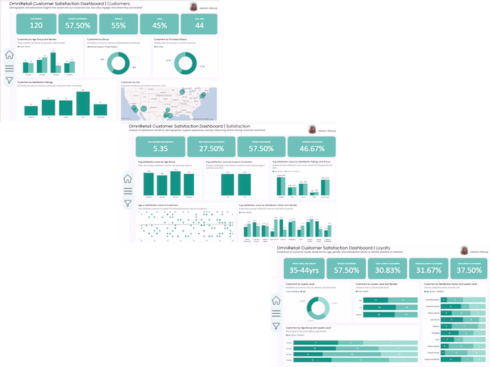 OmniRetail Customer Satisfaction Analysis