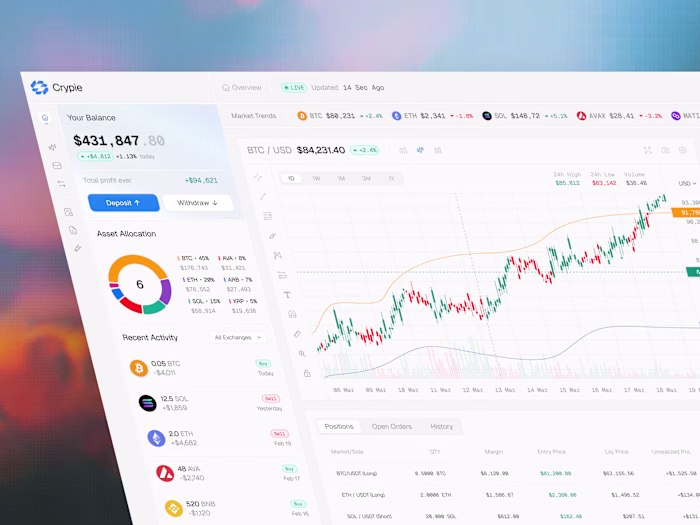Crypto Dashboard - Light Mode
