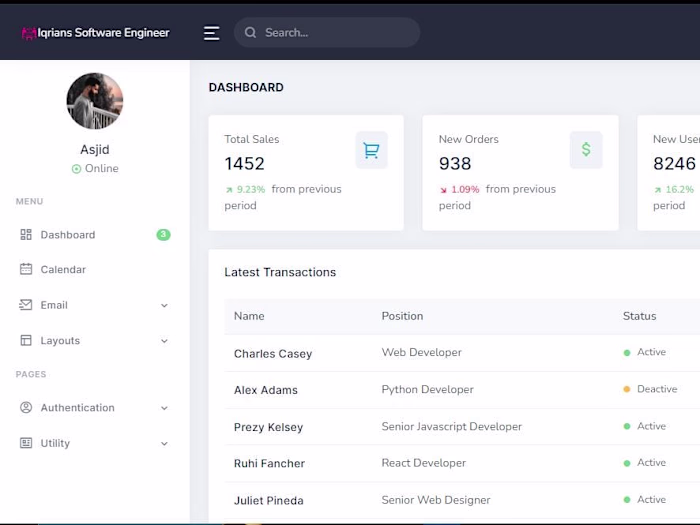 Admin Panel Design & Development