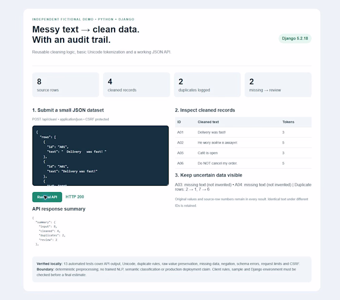 Django data-cleaning API — fictional local demo