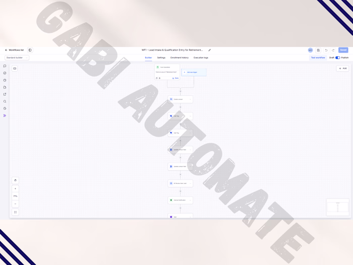 GoHighLevel Automated Lead Intake &