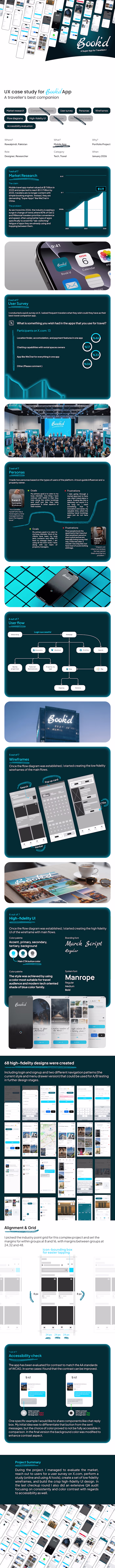 Book'd Super App CASE STUDY