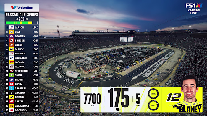 NASCAR | Broadcast Design 