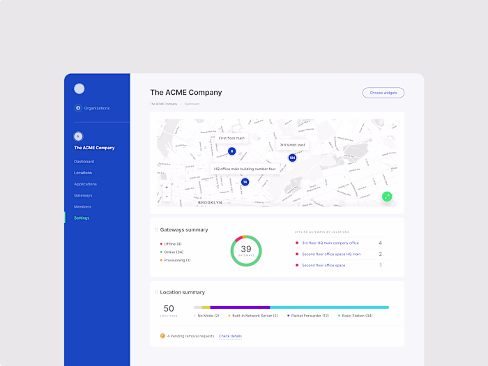 IoT platform
