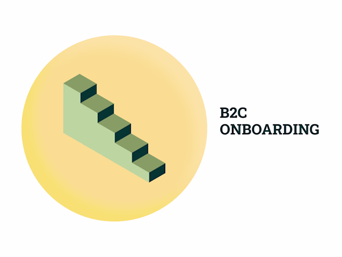 Health Dashboard for B2C customers