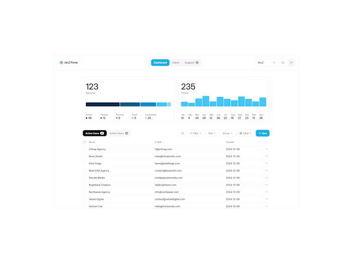 AtoZ - SaaS Portal Design for Email Campaign Management