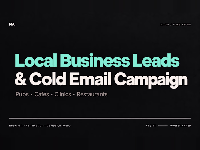 Targeted B2B Lead Generation &