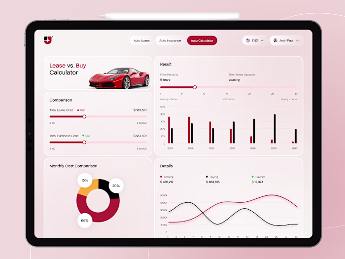 Lease vs Buy Calculator 💡
Designed