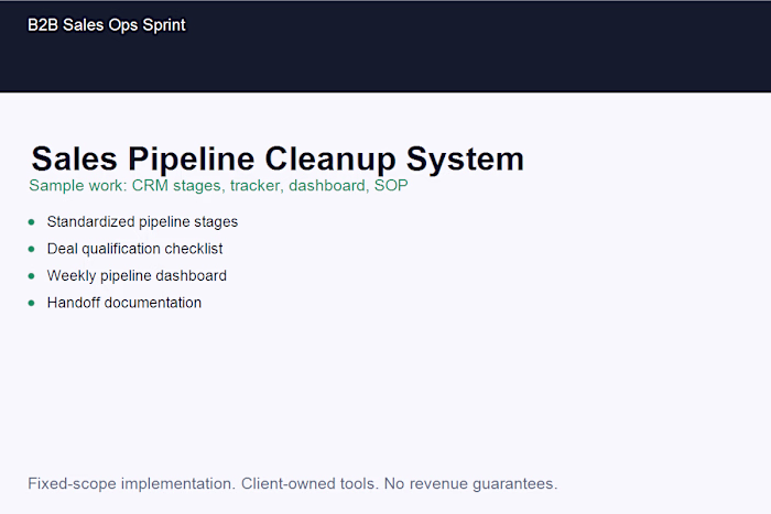 Sample Sales Pipeline Cleanup System