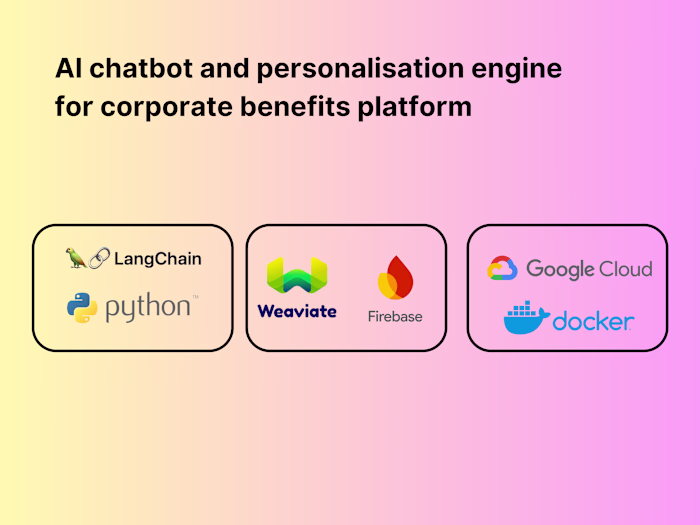 AI chatbot and personalisation engine