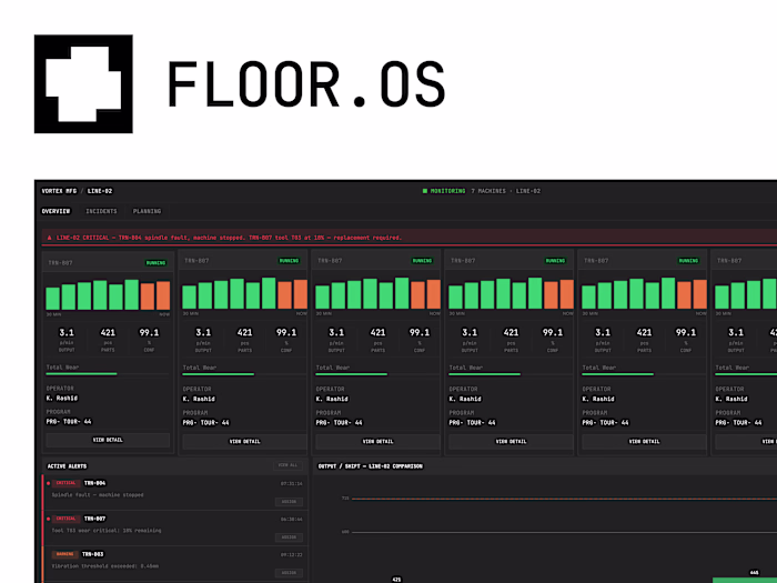 Floor OS UI/UX Design for Industrial Machines
