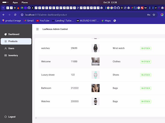 ECommerce Management System