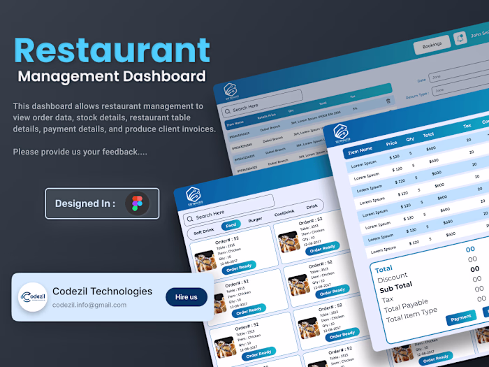 Dashboard Design UI Design