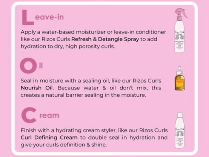 The LOC Method with Rizos Curls