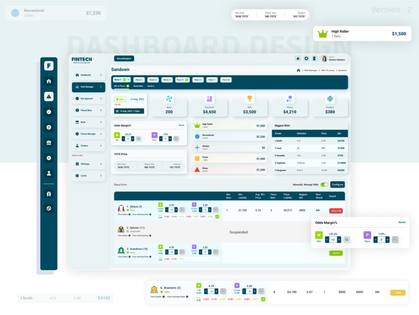 Fintech Visualization Dashboard Visualize Financial Insight by Darshak ...