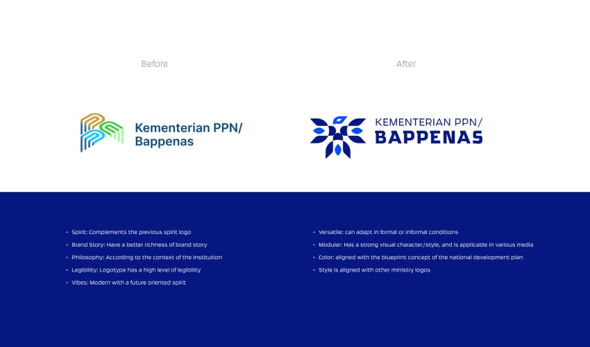 Bappenas Logo Redesign Concept by Reven Deva