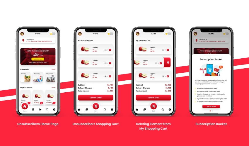 Airlift Wireframes - Case Study by Maryam Altaf