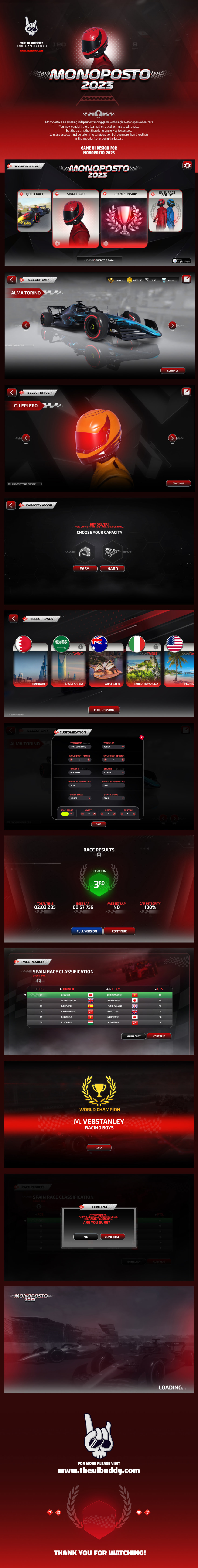 Monoposto - Game Ui Design By The Ui Buddy