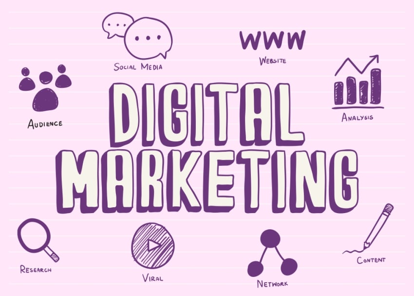 Digital Marketing Services for Your Unique Industry