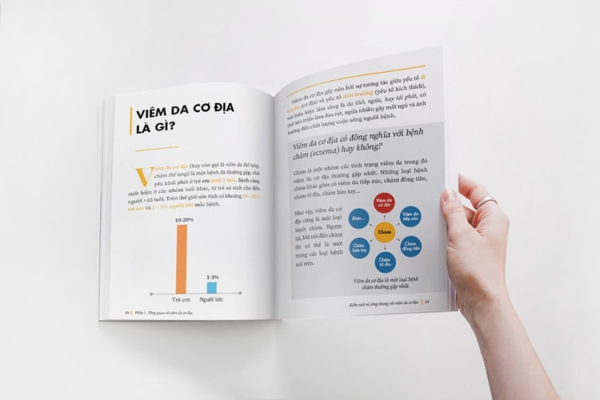 Book Cover and Layout Design: Healthcare Industry by Vân Anh ...