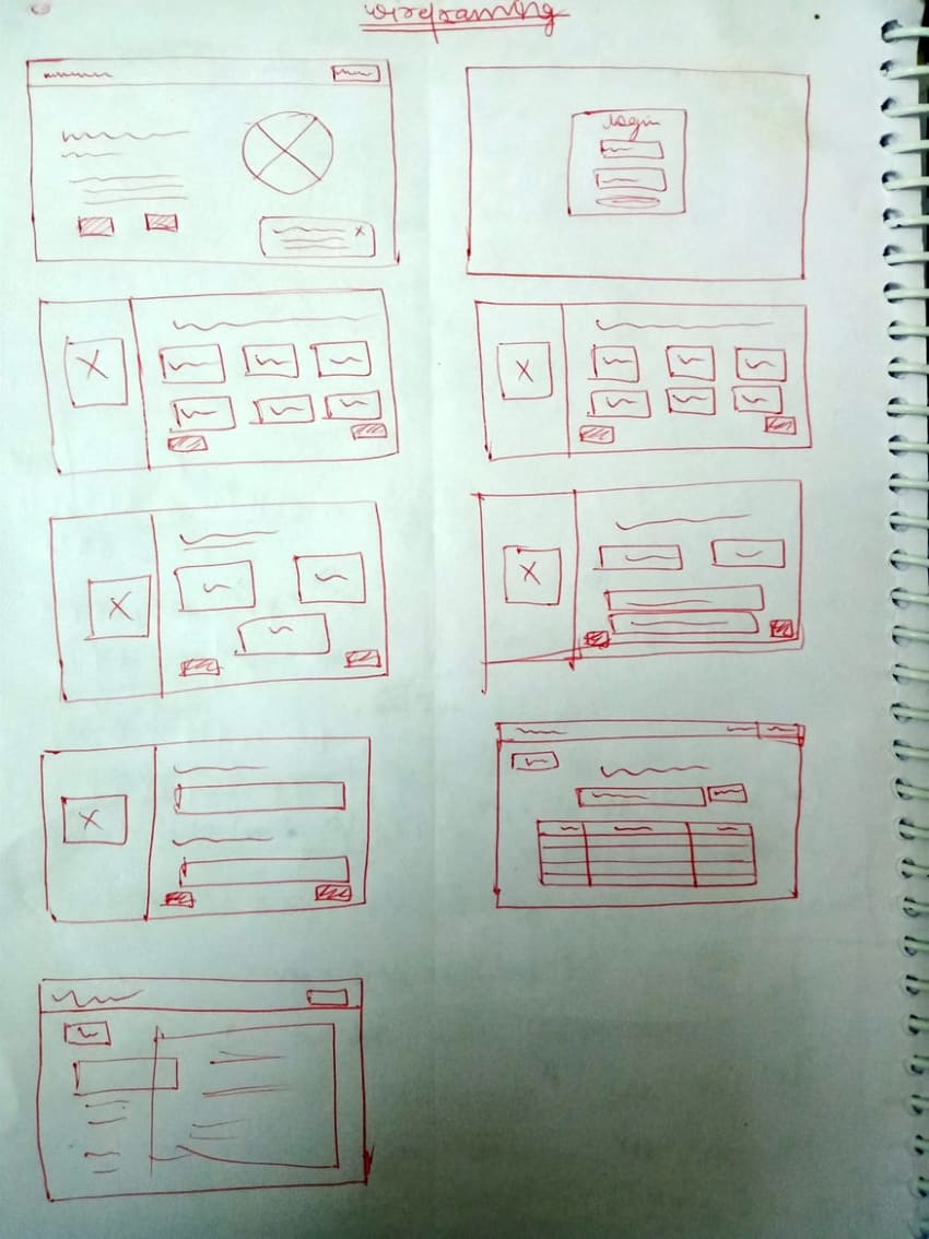 UX Redesign Alchemy's Goerli Faucet by Priyanshu Mehra