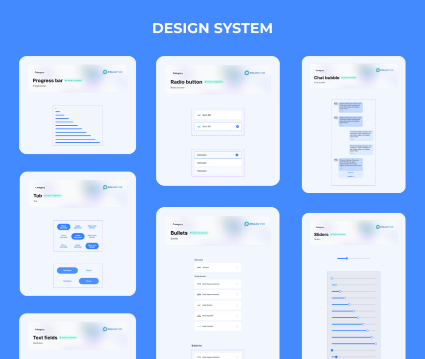 Pinjam Yuk Mobile App UX Research and design on Behance by Willson Daiichi Pinjam Yuk Mobile App UX Research and design on Behance by Willson Daiichi