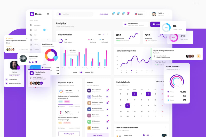 Multipurpose Admin Panel Dashboard by Ahmad Syarif Afandi