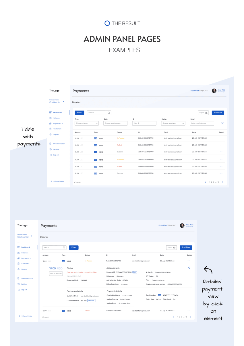 Admin Panel UI/UX Design by Oleksandra Bondarenko
