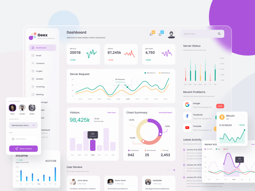 Colorful Admin Dashboard by Ahmad Syarif Afandi