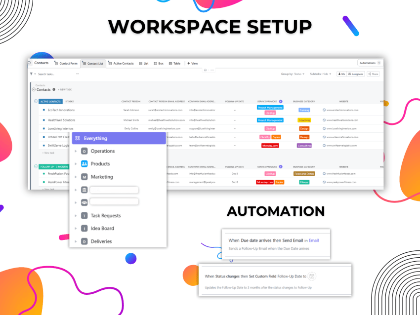 ClickUp Workspace Setup and Optimization by Erika P.