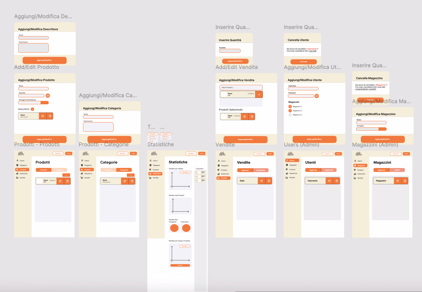 Placeholder project card media