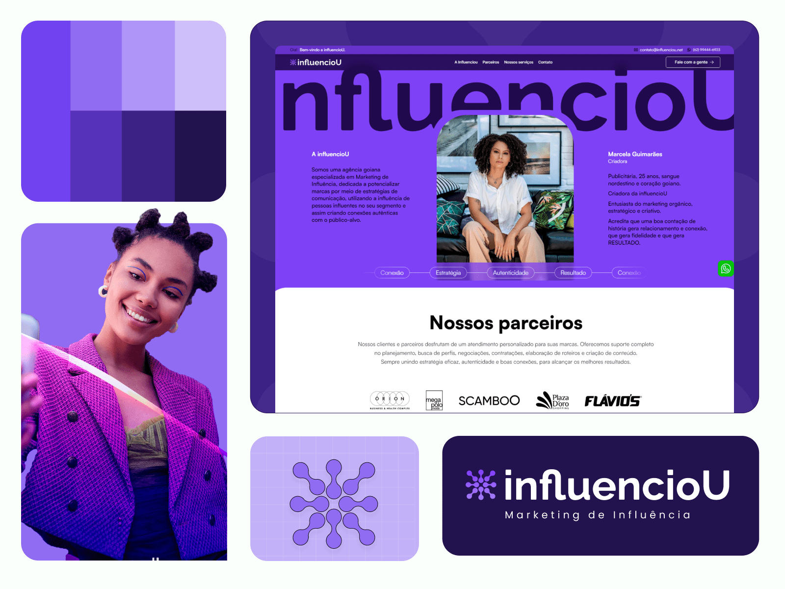 Placeholder project card media
