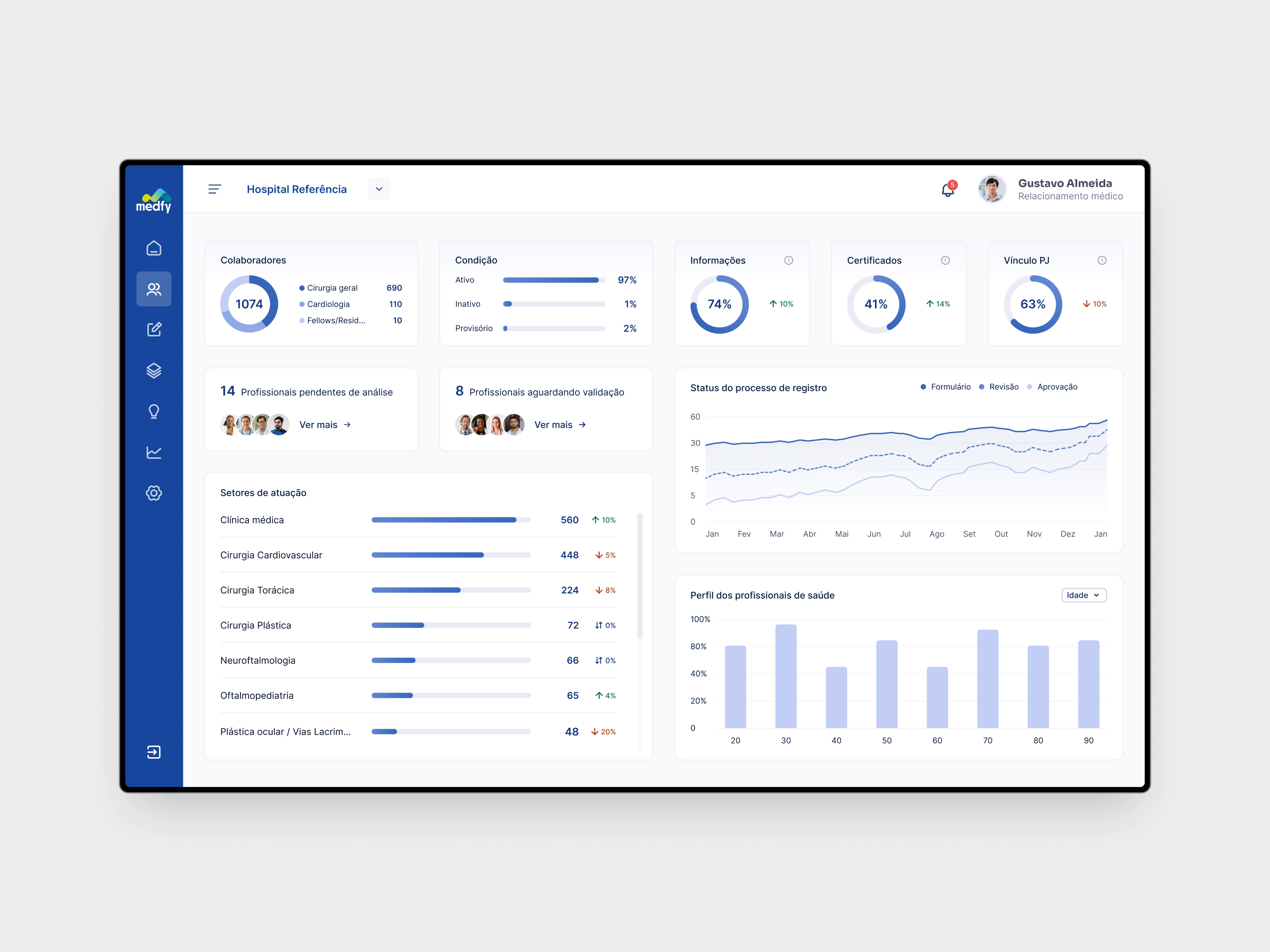 Placeholder project card media