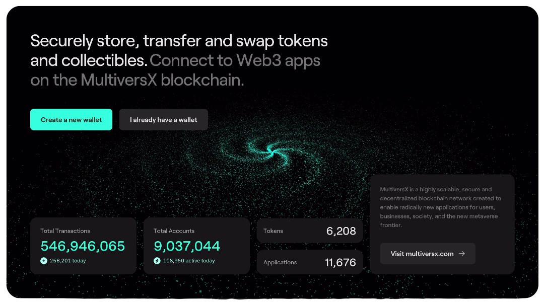 Placeholder project card media