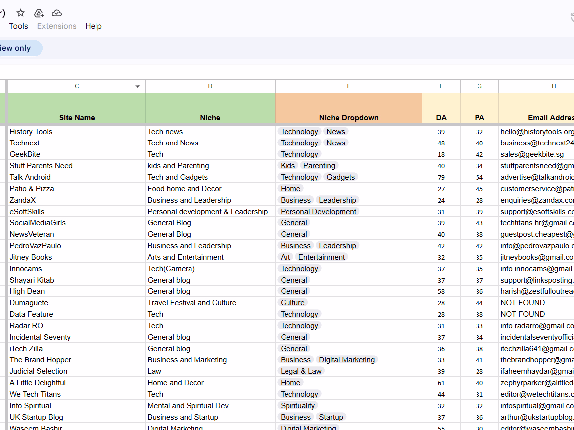 Placeholder project card media