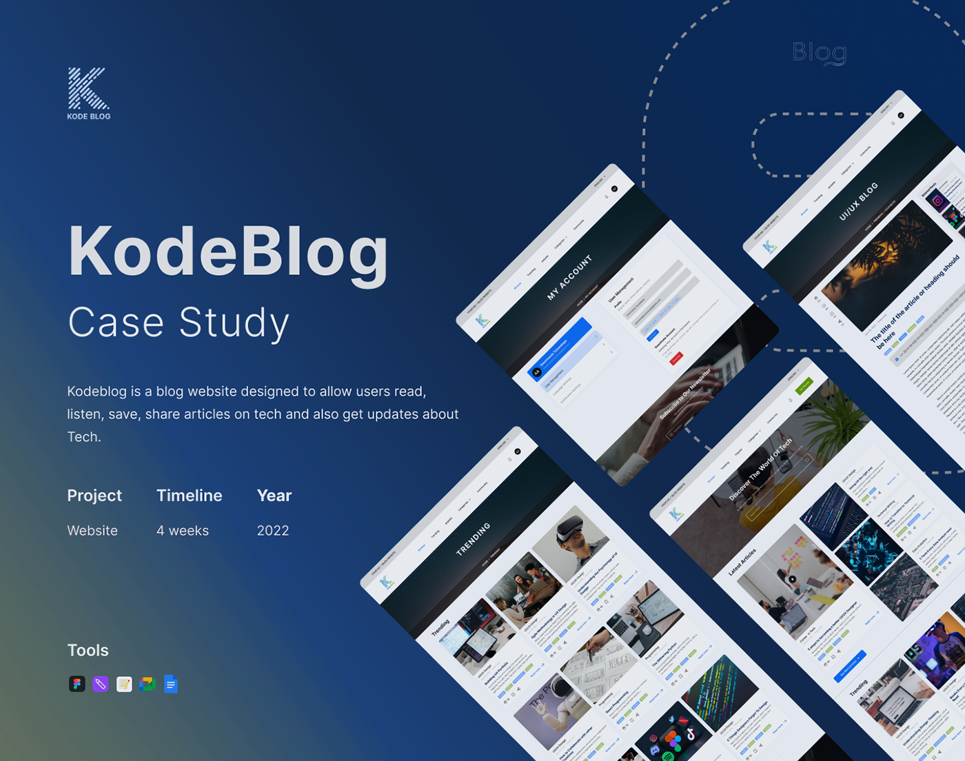 Placeholder project card media