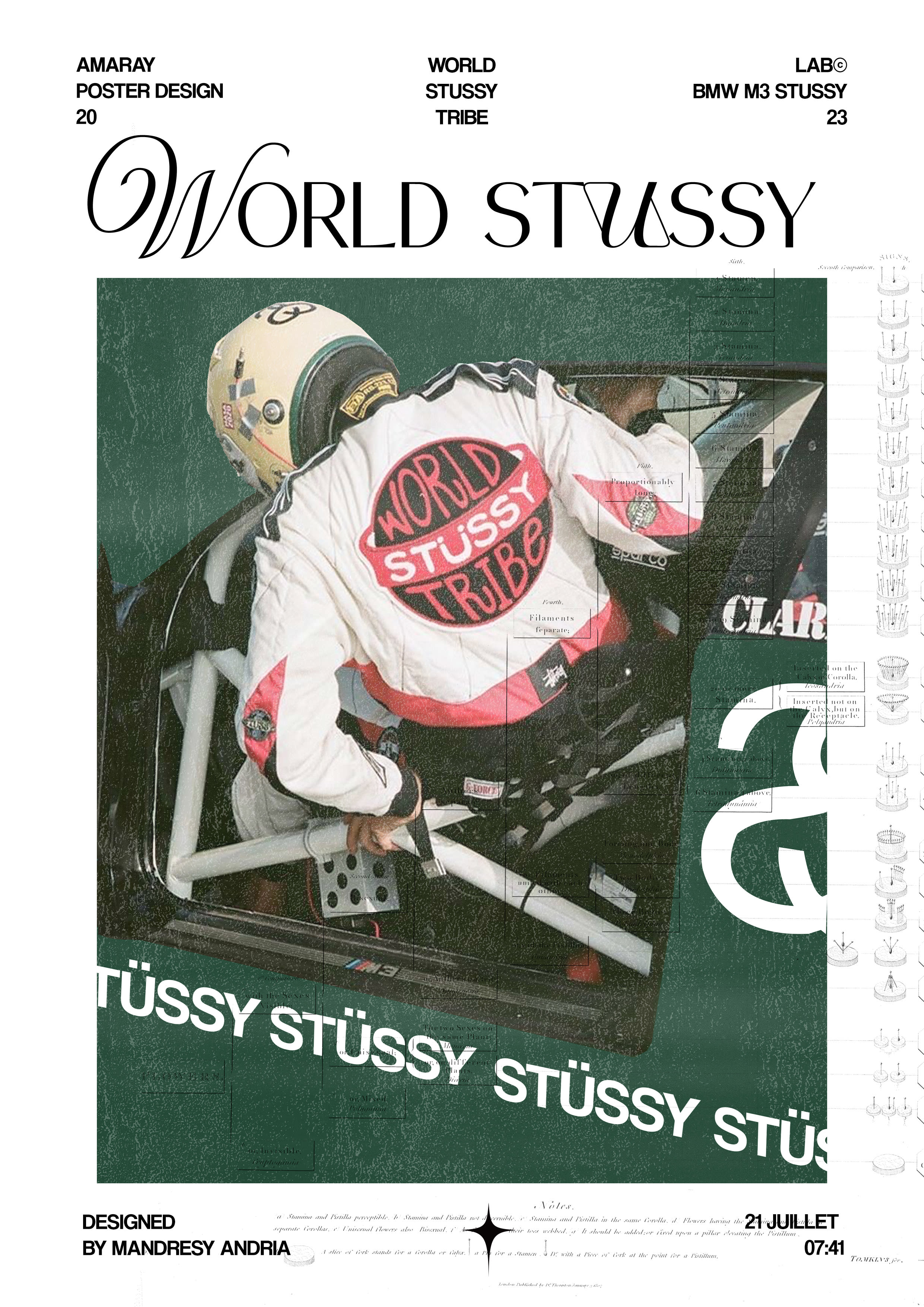 World Stüssy Tribe- Poster design by Mandresy Andriahenintsoa