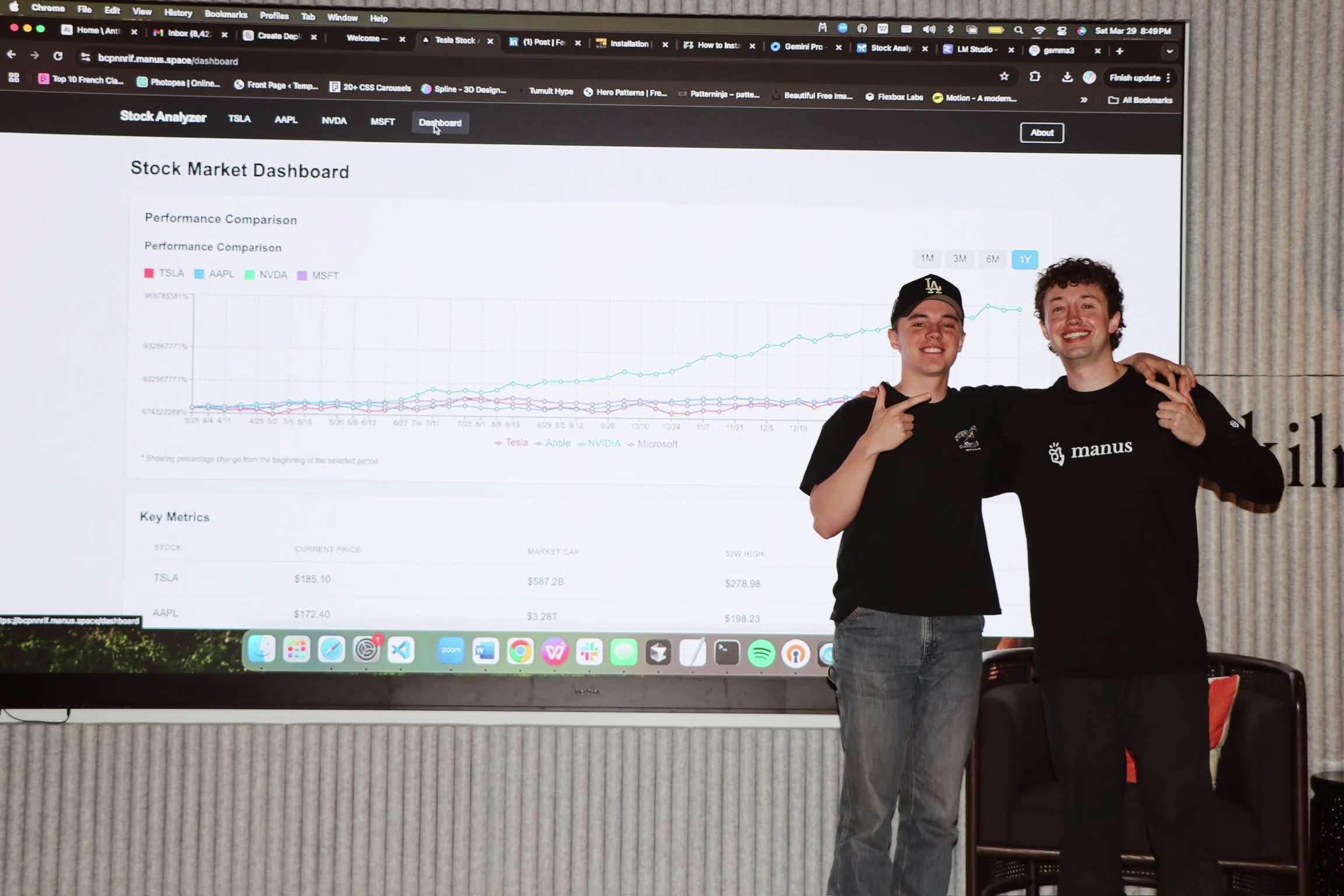 Placeholder project card media