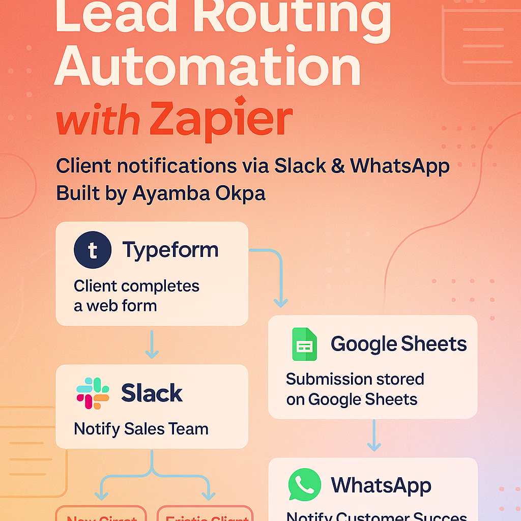 Placeholder project card media