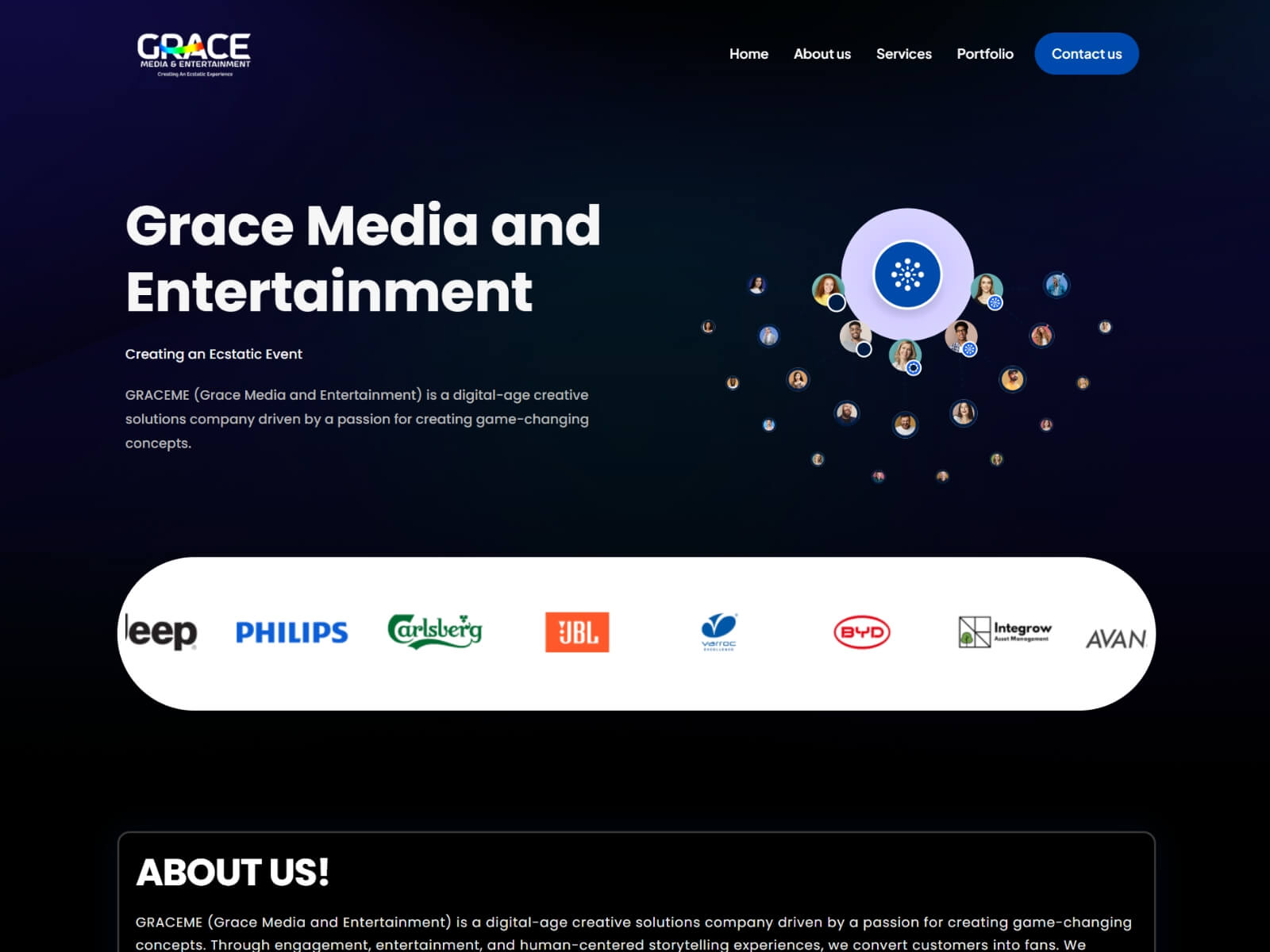 Placeholder project card media