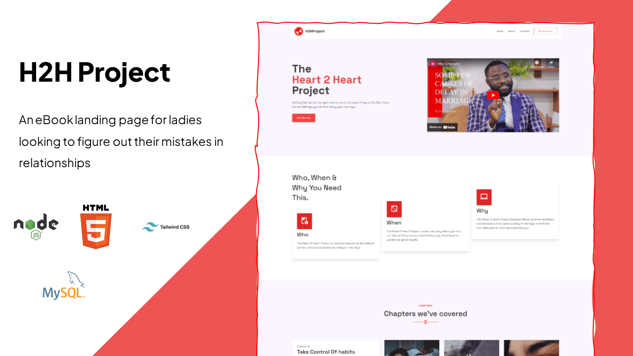 Placeholder project card media