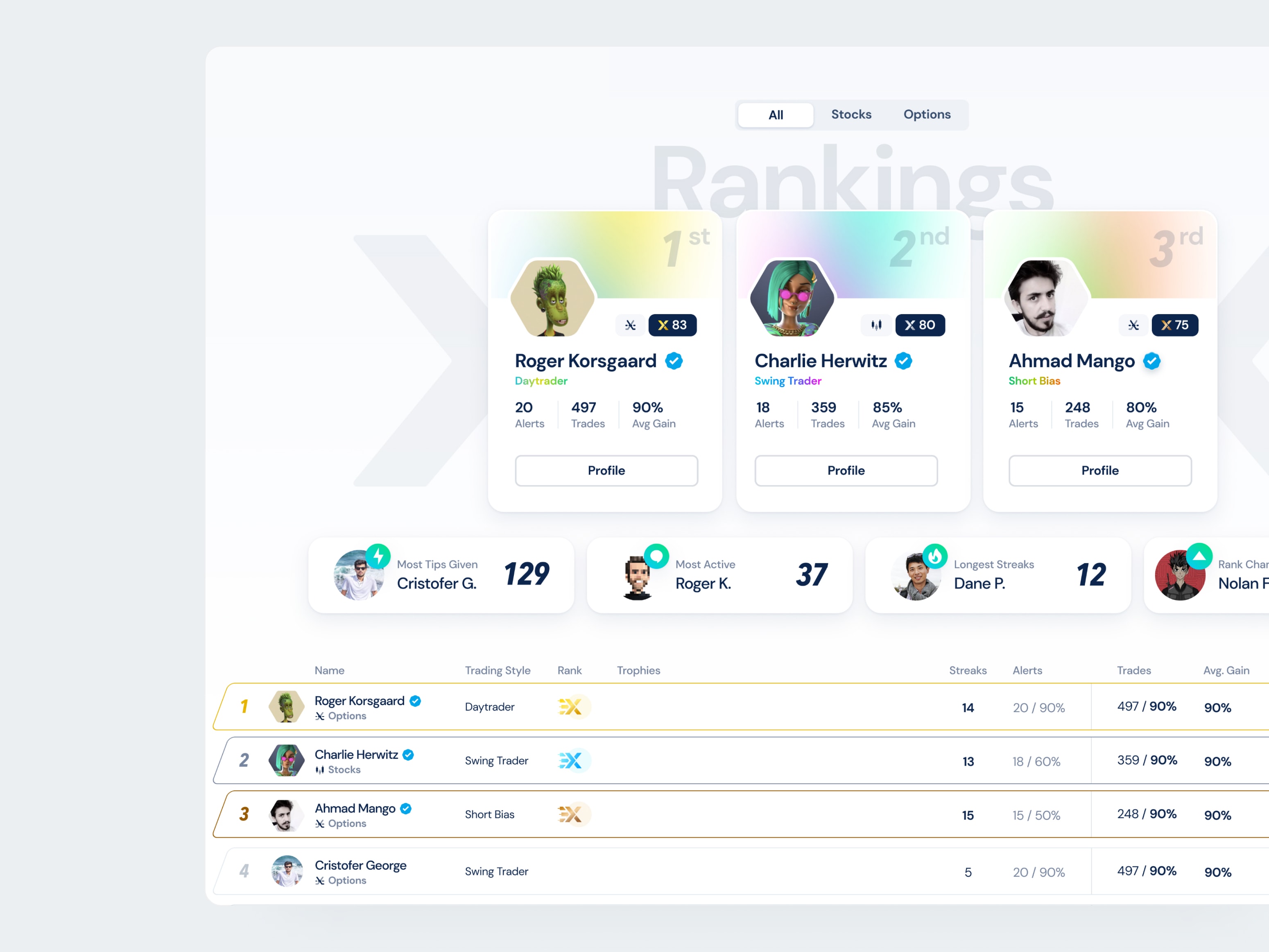 Placeholder project card media