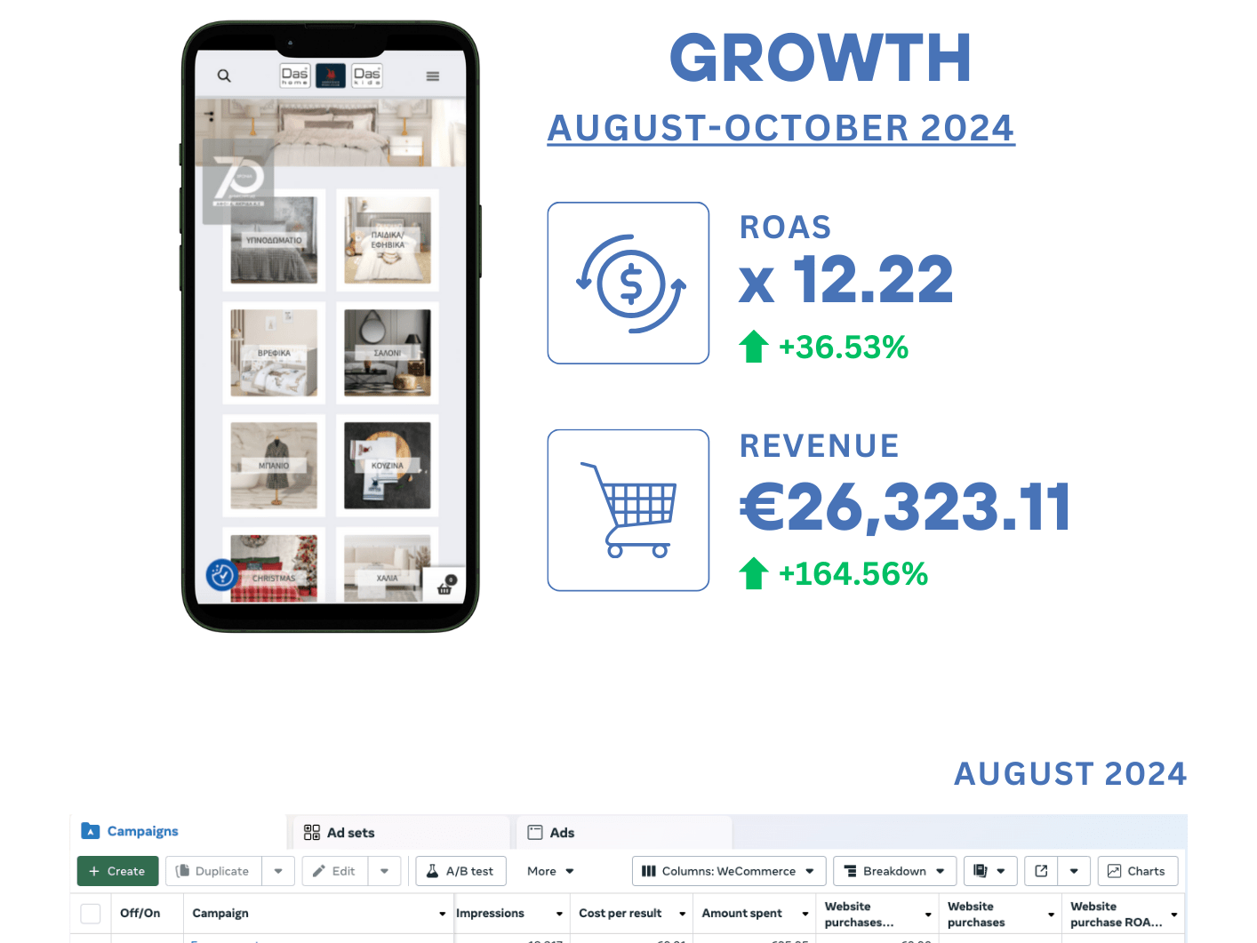 Placeholder project card media